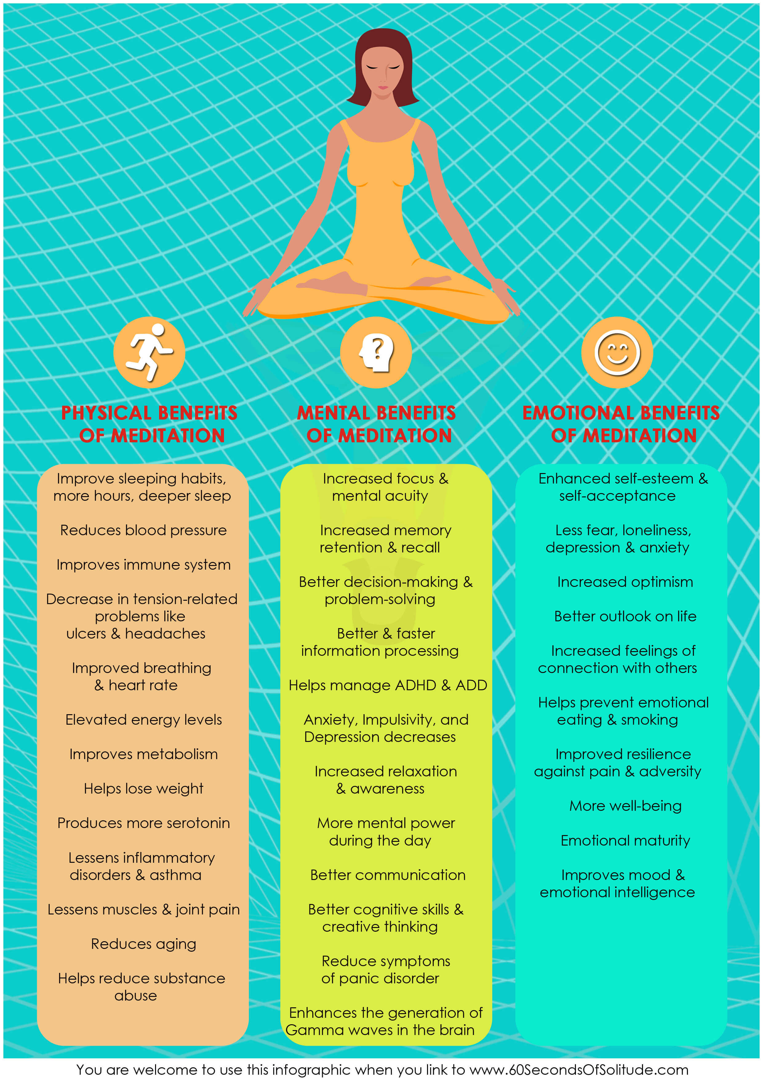 Benefits-of-meditation-infographic - Peanut Butter Runner