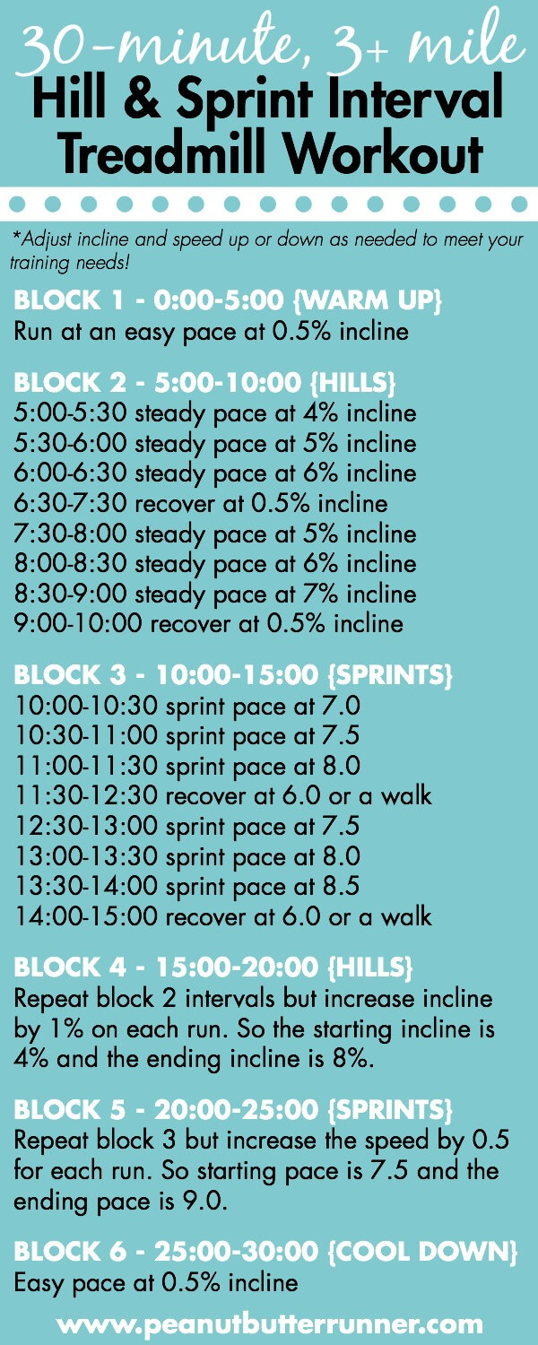 30-Minute, 3+ Mile Hill and Sprint Treadmill Interval Workout