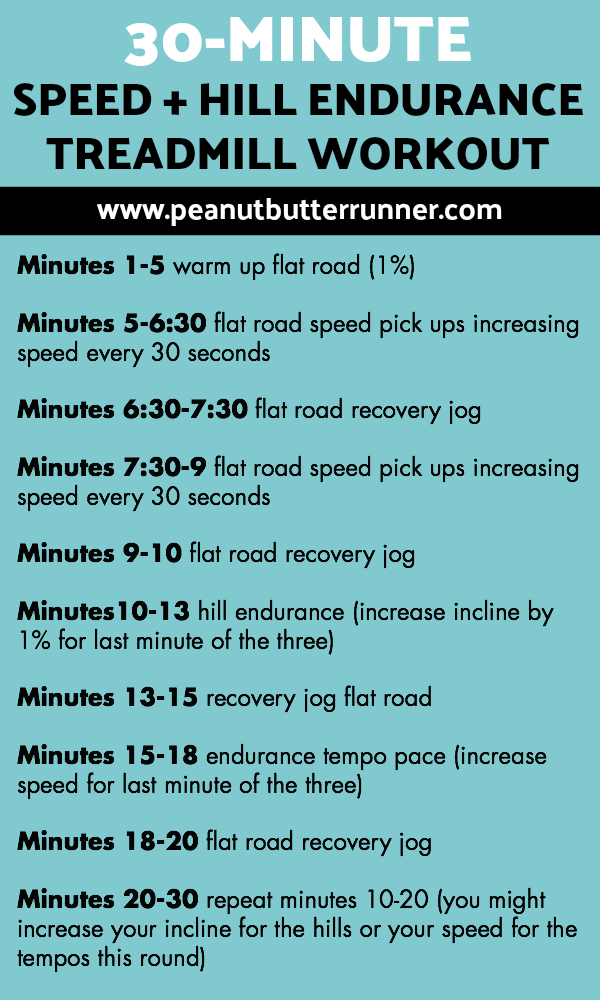 Weekend Recap + A 30-Minute Treadmill Endurance Workout